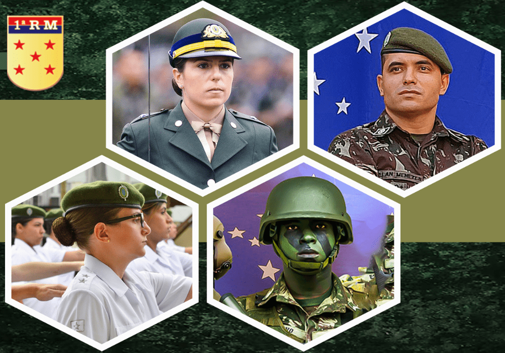 Serviço Militar Temporário