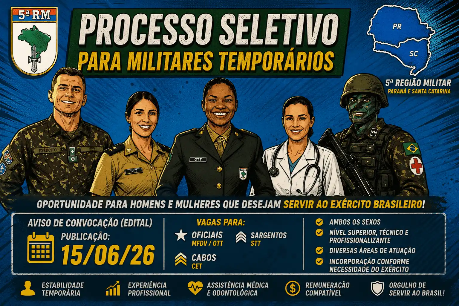 Miltares Temmporários para 5ª Região Militar