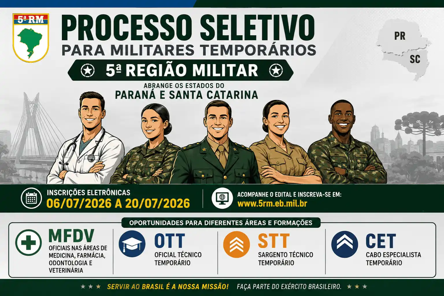 Processo Seletivo 5RM
