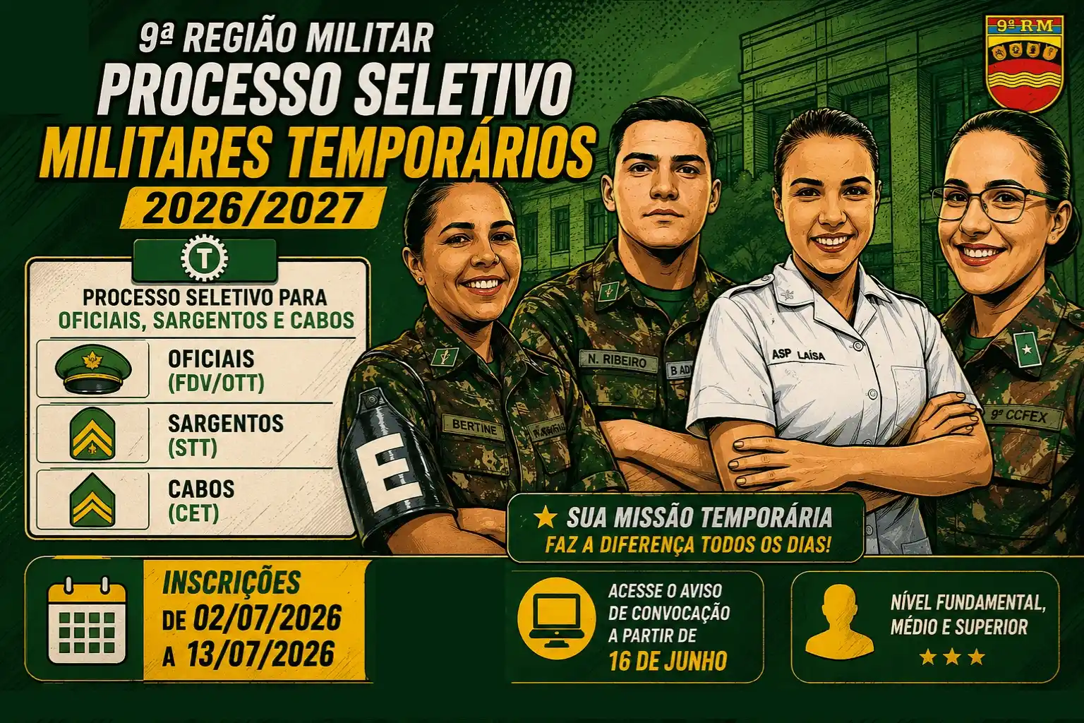 Miltares Temmporários para 9ª Região Militar