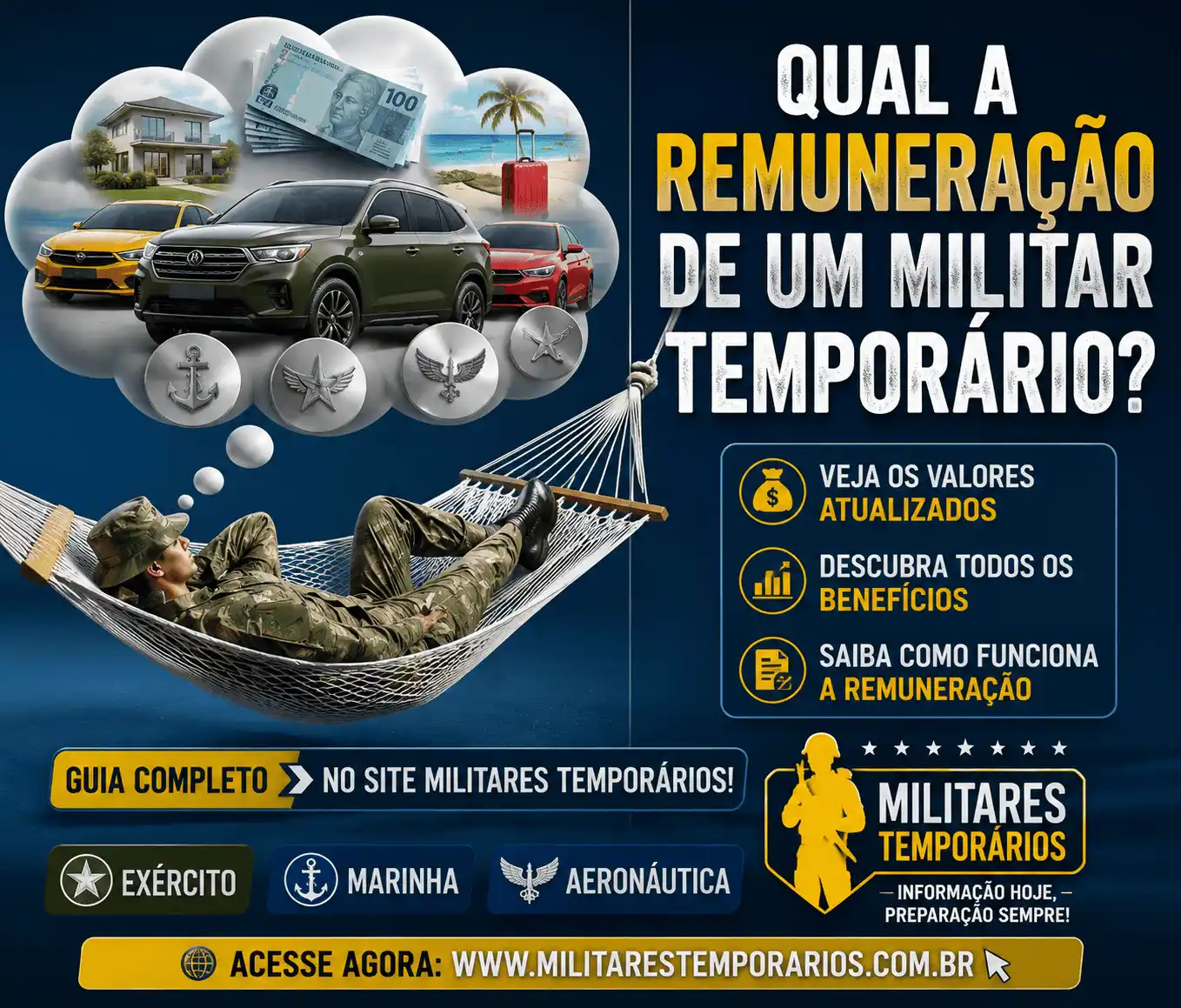 Remuneração dos Militares Temporários